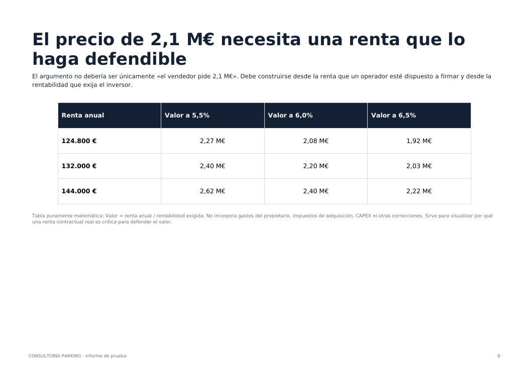 Ejemplo de escenarios de valor